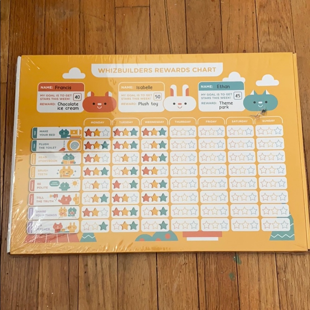 Rewards Chart for kids!